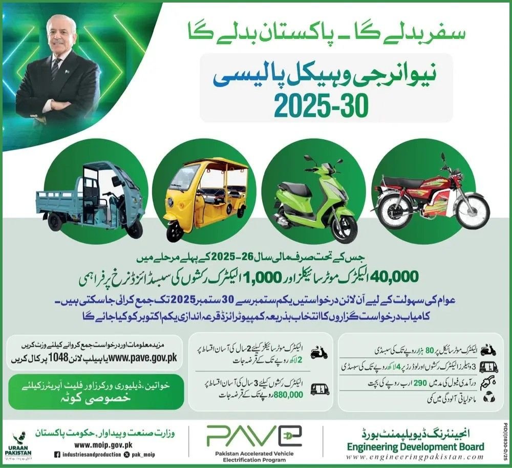 PM Electric Bike & Rikshaw Scheme 2025 – Online Registration