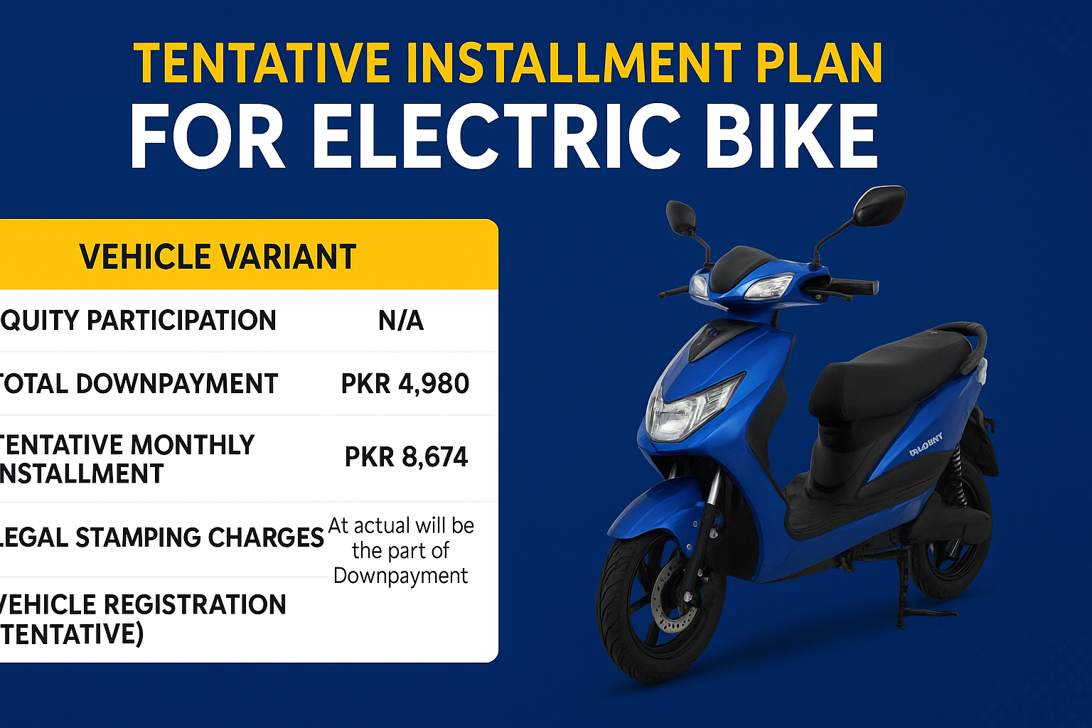 Monthly Repayment Schedule